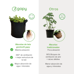Gapy Maceta De Cultivo Geotextil Premium 10 Galones Con Asas - buy online