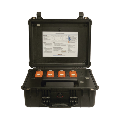 MACURCO - AERIONICS PM400 Estación de Calibración Para Monitores Multi gas PM400 70-2900-0521-1