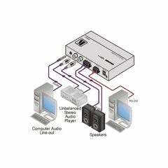 KRAMER 900xl Amplificador de Potencia Estéreo (10 Vatios por Canal) - comprar en línea