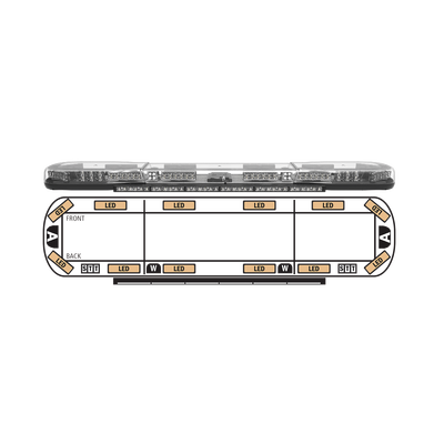 ECCO Barra de luces AXIOS de 39" color Rojo/Azul con luces LED de penetración y 2 luces LED callejoneras MOD: AX39RB10