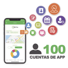ZKTECO Licencia para realizar checadas de asistencia desde Smartphone (APP) con envío de fotografía y ubicación por GPS / Compatible con BIOTIMEPRO / Licencia para 100 usuario MOD: BIOTIMEAPP100