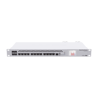 MIKROTIK () Cloud Core Router, CPU 36 Núcleos, 12 puertos Gigabit Ethernet, 4 puertos SFP y 8 GB Memoria CCR1036-12G-4S-EM