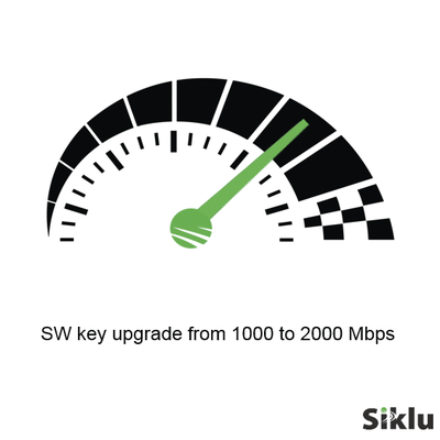 Siklu Licencia Upgrade de 1000 a 2000 Mbps para serie EH-2500FX MOD: EH-UPG-1000-2000