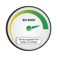 Siklu Actualización de velocidad de 5000 Mbps a 10000 Mbps para equipo EH-8010 MOD: EH-UPG8010-5000-10000