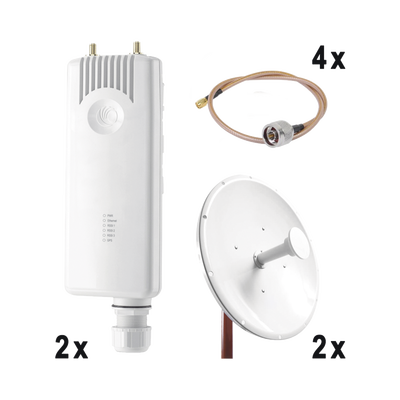 CAMBIUM NETWORKS Enlace completo Punto a Punto para servicios TriplePlay, incluye: 2x FORCE300CSM, 2x NP-2 (34 dBi), 4x Jumper MOD: FORCE300-KIT34