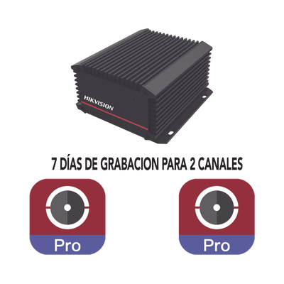 HIKVISION Kit de Grabación en la Nube Hik-ProConnect + 2 Licencias de 7 días por 1 Año MOD: HKPRO-CS-KIT