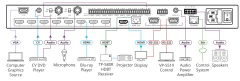KRAMER VP-551X Escalador/selector de presentación 4K con 10 entradas y 18G - comprar en línea