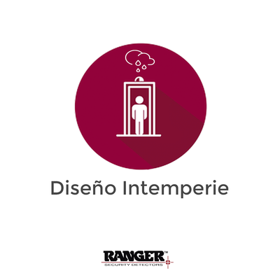 RANGER SECURITY DETECTORS Diseño para intemperie MOD: OPCION-W