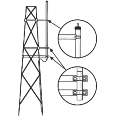 HUSTLER Kit para Montaje Lateral en Torre, Antenas VHF Serie HD Hustler MOD: SMK-150HD