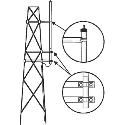 HUSTLER Kit para Montaje Lateral en Torre, Antenas VHF Serie HX Hustler MOD: SMK-150HX