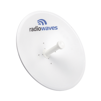 RADIOWAVES Antena Direccional de alto desempeño, Dimensiones (2 ft), Ganancia de 29 dBi, 4.9-6 GHz, Conectores N-hembra, Fácil instalación, Preensamblada, Montaje incluido MOD: SPD2-5WNS