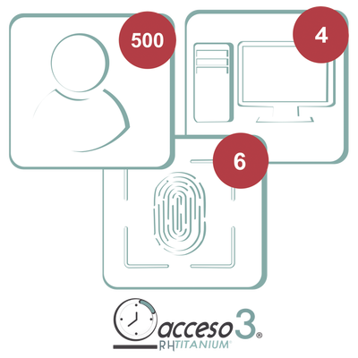 AccessPRO [BAJO PEDIDO] Licencia de 3 años para software Acceso3 TITANIUM / 500 Empleados / 6 reloj / 4 PC's MOD: TITANIUMII-3A