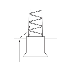 Trylon Sistema de Aterrizaje Básico para Estructura de Torre TITAN. MOD: TRY-T-GROUND