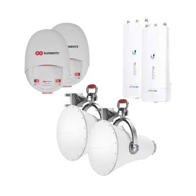SYSCOM Enlace completo para Backhaul en 5 GHz hasta 1 Gbps con radios AF5XHD de Ubiquiti y Ultra Horn, ultra rechazo al ruido para enlaces largos, sin perdidas MOD: UH-AF5XHD