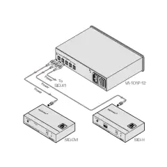 KRAMER VA-102P12 Fuente de Alimentación 12V CC 10 Salidas - buy online