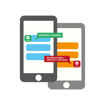 MCDI SECURITY PRODUCTS, INC Licencia Anual, notificación de eventos de alarma por mensajes de texto al celular App del cliente. Reciba / Confirme el evento para versión STPLUS y ST1V2. MOD: VERIFICATHOR1