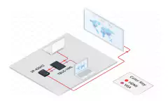 KRAMER TBUS-10xl Solución Multi–Conexión Modular para Montaje en Mesa — Tapa Retractil Manual en internet
