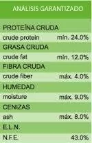 NUPEC ADULTO - comprar en línea