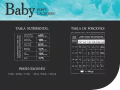 NATURAL GOURMET BABY Cachorros- GRAND PET. - comprar en línea