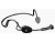 Microfone Sem Fio Akg Headset WP300 - Sport - Ponto Eletrônico