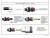 Conector N Klc Fêmea P/Cabo Rg/Rgc 58 Cf - 3E na internet
