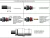 Conector BNC fêmea - Klc - LF-3 na internet