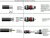 Conector N macho - Klc - CM-1 na internet