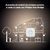 Kit De Inicio Philips Hue White And Color Ambiance +2 Switch - tienda online