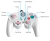 Wired Fight Pad Pro for Nintendo Switch - Jigglypuff Edition (NO NECESITA ADAPTADOR USB) - hadriatica