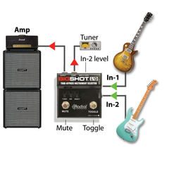 Radial Engineering Big Shot I/O True Bypass Pedal Selector de Instrumentos - comprar online