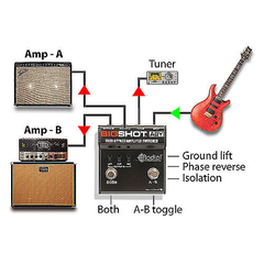 Radial Engineering Big Shot ABY True Bypass Switch Pedal - comprar online