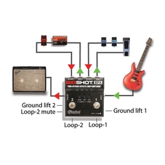 Radial Engineering Big Shot Effects Loop Switcher Pedal - comprar online