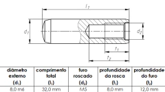 Kit c/ 30 Pino guia DIN 7979 / ISO 8735, Ø 8m6 x 32 mm - comprar online