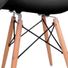 Set 2 Sillon Eames Daw Abs Cocina Comedor - Alto Impacto - tienda online