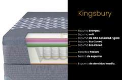 COLCHÓN RESORTES KING KOIL WORLD LUXURY KINGSBURY 180X200 cm - comprar online