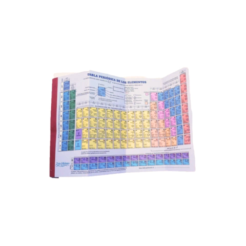 TABLA PERIODICA ZETA EDICIONES