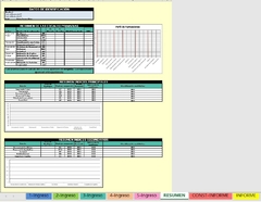 Imagen de Corrector WISC V Escala de Inteligencia de Wechsler para Niños (Baremos Chilenos)