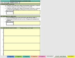 Corrector WISC V Escala de Inteligencia de Wechsler para Niños (Baremos Chilenos)