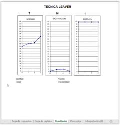 Test Cleaver -VERSION BASICA- - tienda online