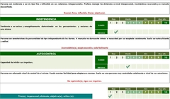 Corrector-Cuestionario: Evaluación Psicológica para la Portación de Armas en internet