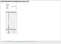 CPQ CUESTIONARIO DE PERSONALIDAD PARA NIÑOS - PsicoTest