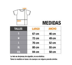Aves del Delta en internet