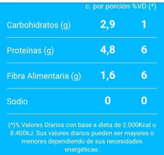 Hardy crema de maní sabor chocolate x 380 G en internet