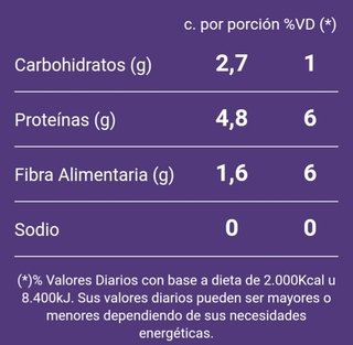 Hardy crema de maní sabor coco x 380 G - Hardy en internet