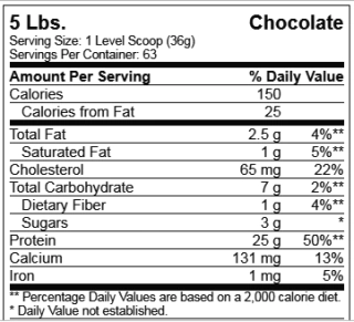 Muscle Infusion 5 Lbs - Nutrex - comprar online