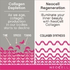 Super Collagen Powder Collagen type 1 & 3 (40 serv / 400g) - Neo Cell - MMSuplementos