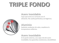 Tramontina - Cacerola 24 cm, 7.8 litros en internet