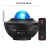 Proyector de Luces en internet