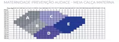 Meias de Compressão Meia-Calça Maternidade Prevenção Audace Sigvaris na internet