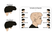 Quadro portátil de variações do degrade - comprar online